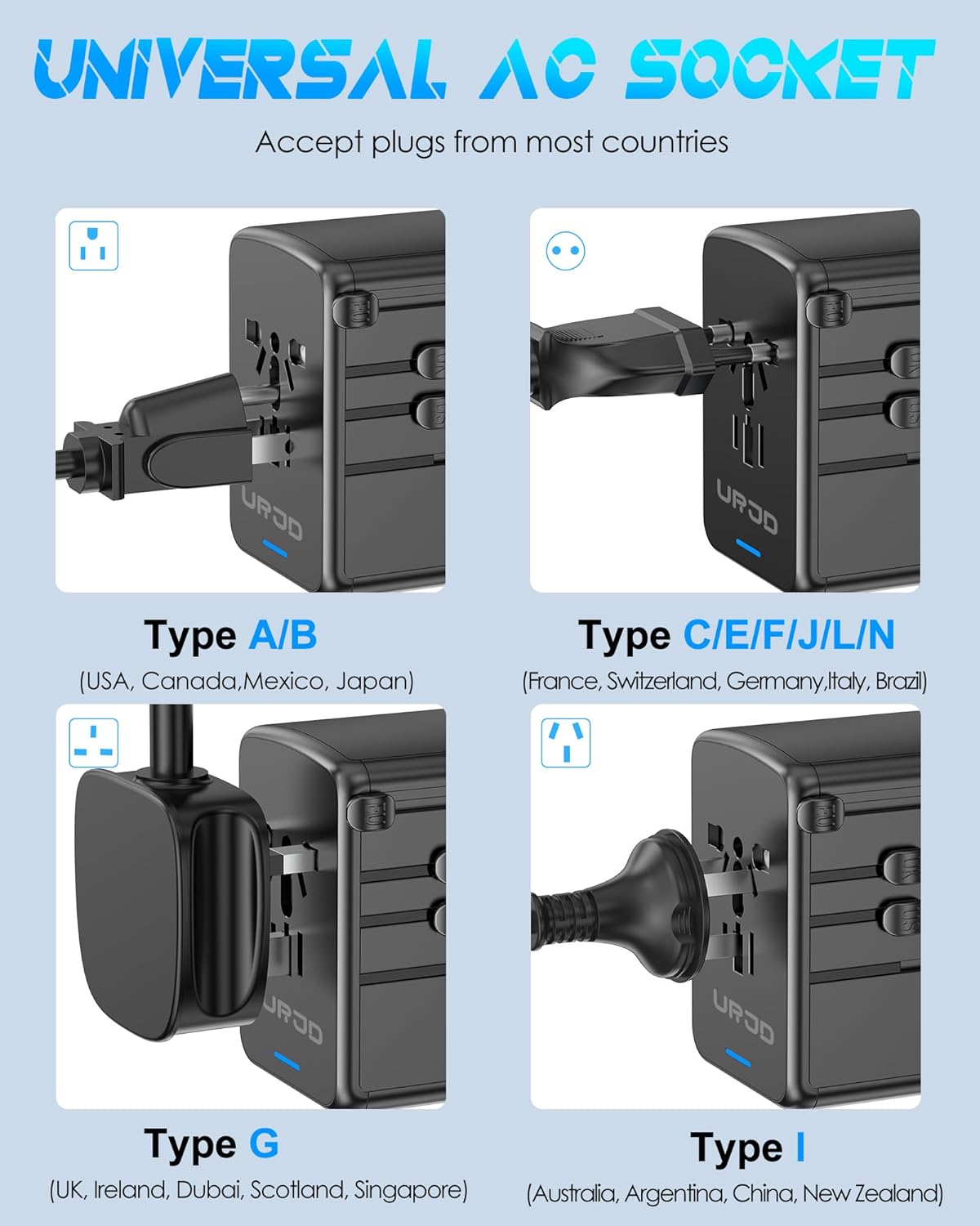Universal Travel Adapter, 6.0A 30W 5 USB C/A Ports + 2500W AC Outlets, International Power Adapter for All USB Devices, Multi Plugs 110V 220V A/C, European Travel Plug Adapter for 200+ Countries - Image 4