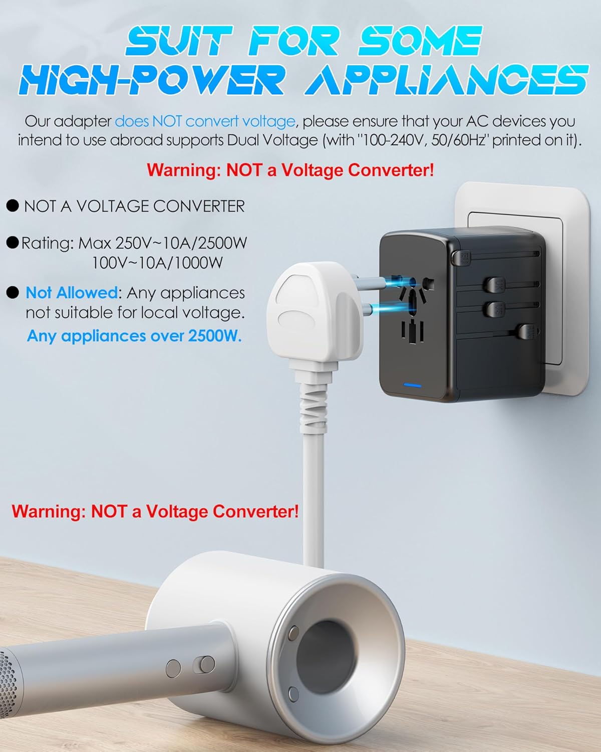 Universal Travel Adapter, 6.0A 30W 5 USB C/A Ports + 2500W AC Outlets, International Power Adapter for All USB Devices, Multi Plugs 110V 220V A/C, European Travel Plug Adapter for 200+ Countries - Image 5