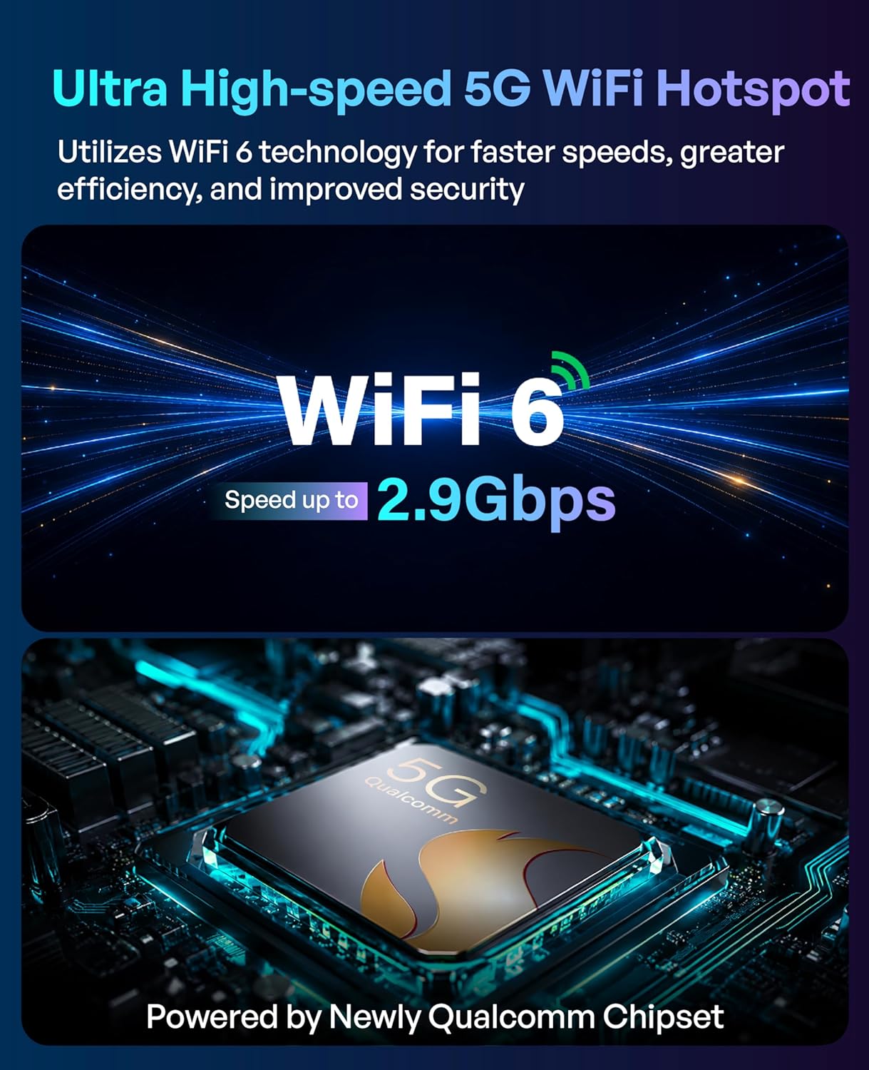 GlocalMe MeowGo G50Max 5G Mobile Hotspot, NTN Satellite Communication(SMS), Portable WiFi Hotspot for Travel in 200+ Regions, AI Smart Pocket WiFi with Lifetime Data, 12GB Per Year, No SIM Required - Image 3