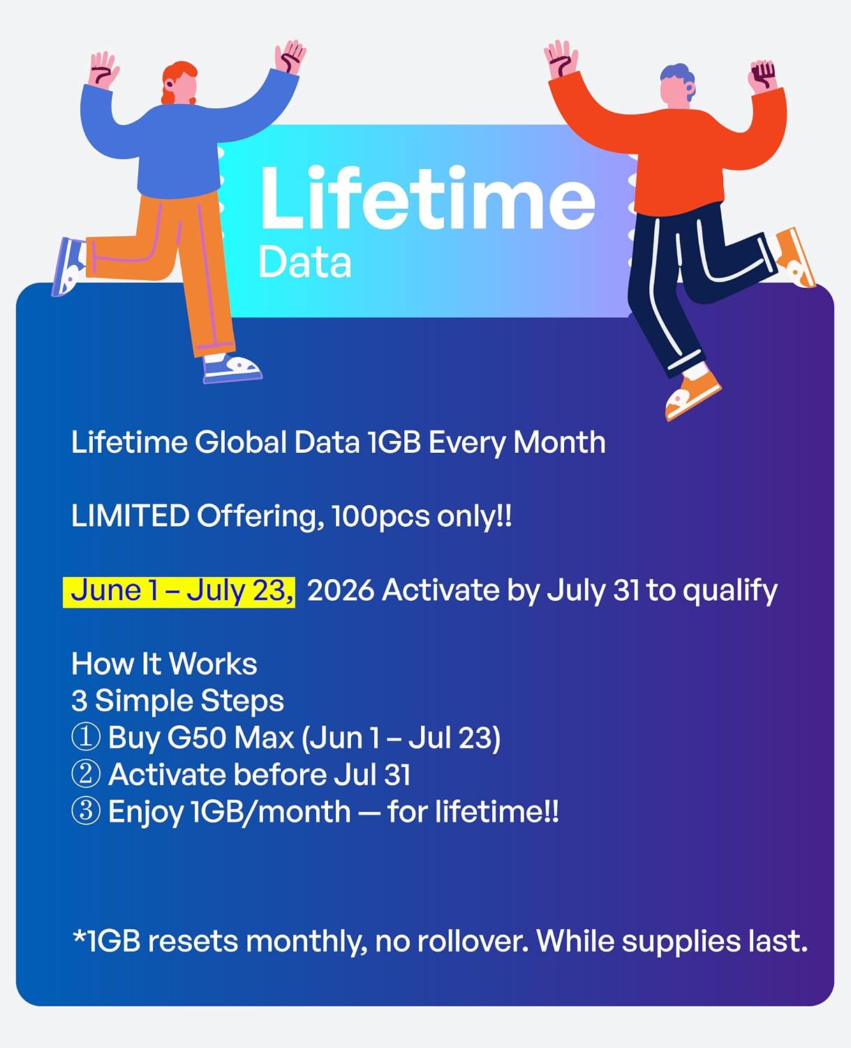 GlocalMe MeowGo G50Max 5G Mobile Hotspot, NTN Satellite Communication(SMS), Portable WiFi Hotspot for Travel in 200+ Regions, AI Smart Pocket WiFi with Lifetime Data, 12GB Per Year, No SIM Required - Image 9